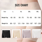 ❣️HOT SALE 49% OFF❣️2 In 1 Anti Chafing Seamless Slip Shorts & Underwear