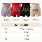 🌸Buy 1 Get 2 Free💃 Women's High-Waisted Tummy Control Shaper Shorts